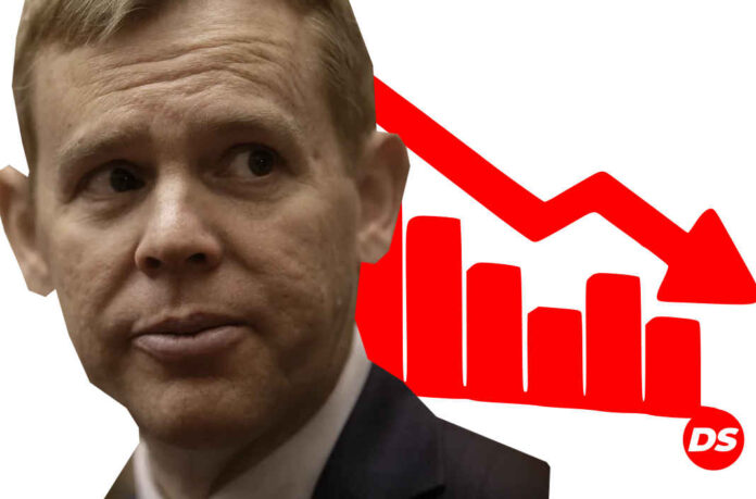 Chris Hipkins poll news